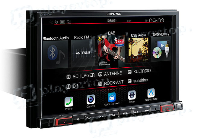 que veut dire autoradio compatible android